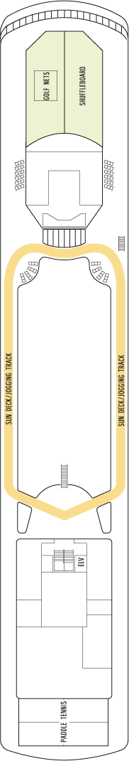 Twelfth